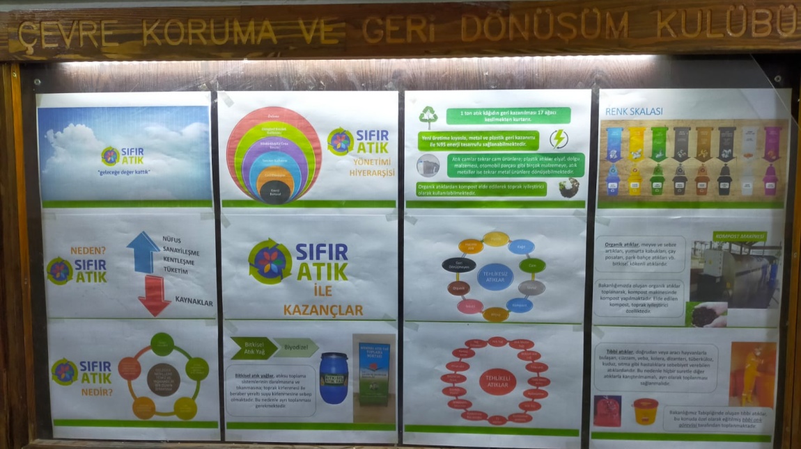  Sıfır Atık ve Geri Dönüşüm Çalışmalarımız